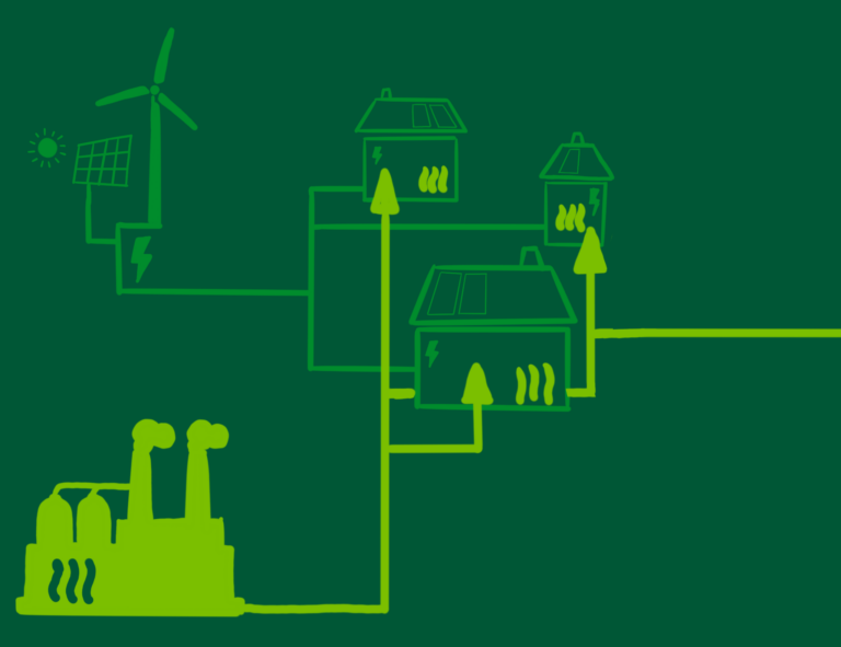 AG Klimaschutz